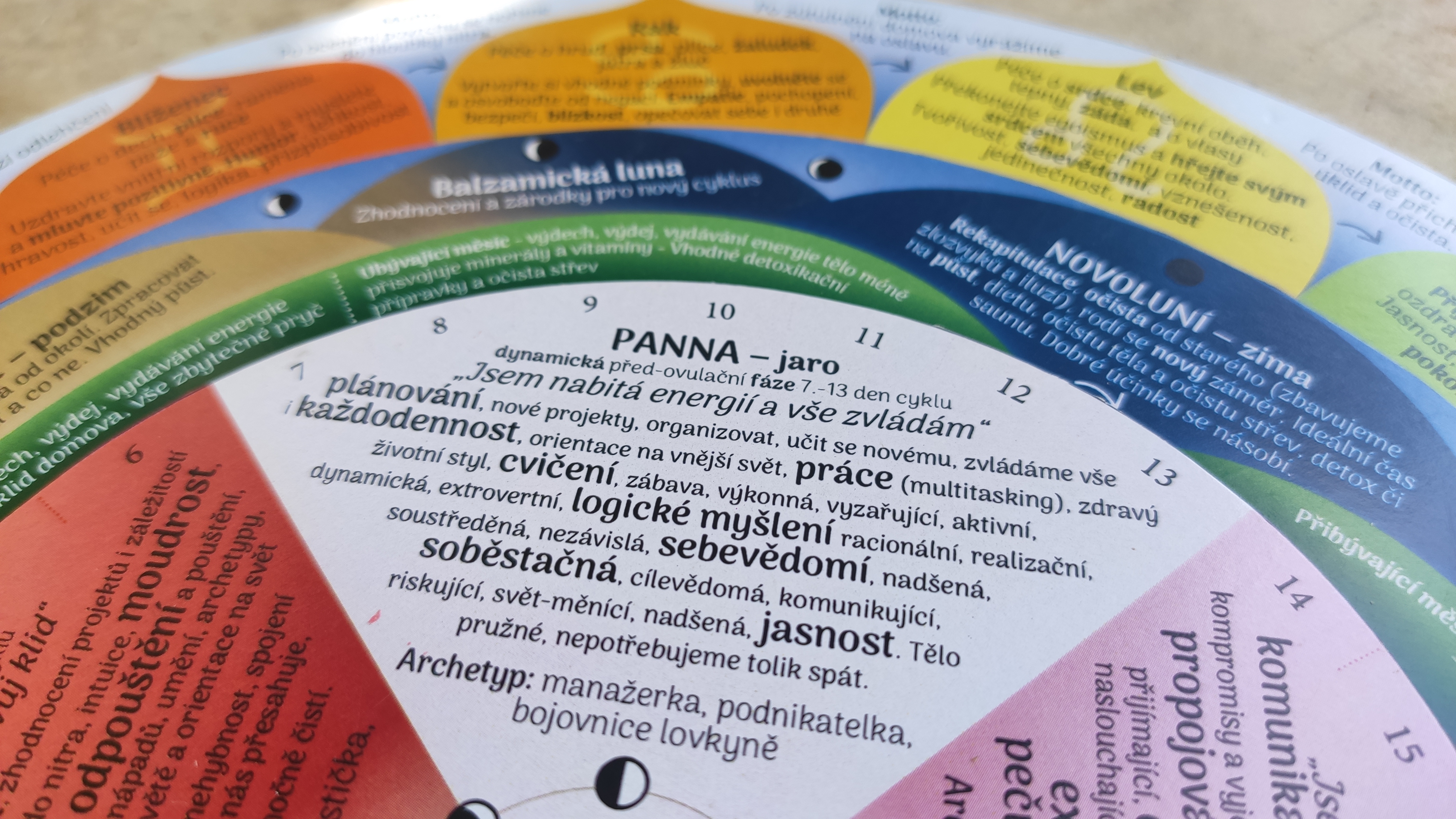 Detail panna